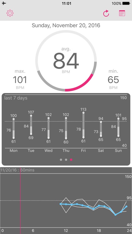 Heart Rate Book