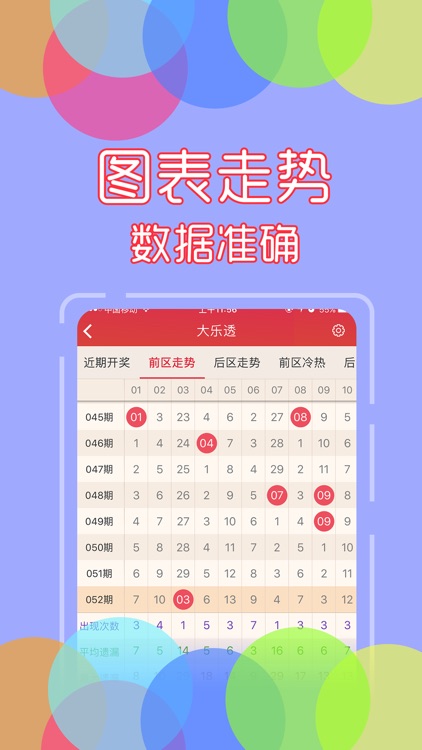 大乐透预测-体育彩票大乐透投注！