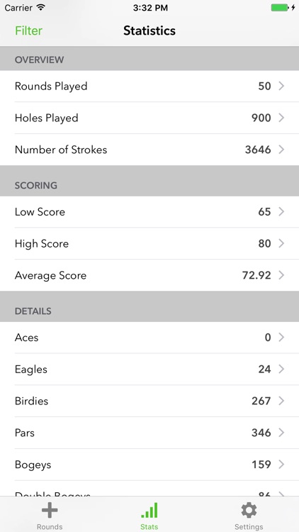 Birdies Pro: Golf Scorecard screenshot-4