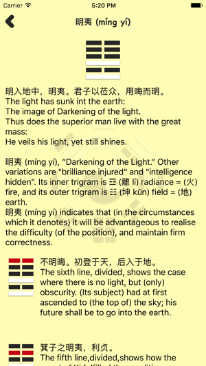 I Ching - Classic of Changes(圖4)-速報App