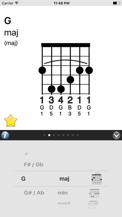 7 Chords