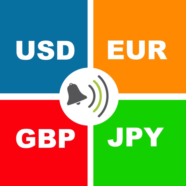 Best forex ios app