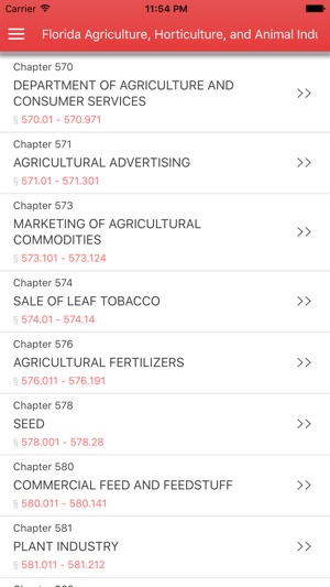 Florida Agriculture, Horticulture and Animal(圖1)-速報App