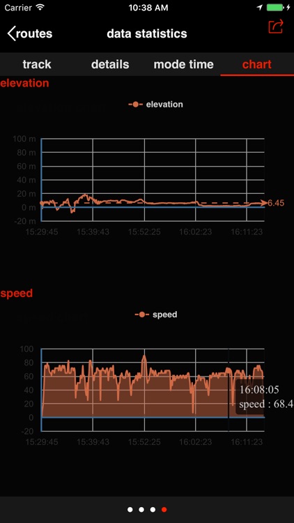 westyou screenshot-3