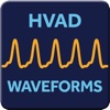 HVAD Waveform