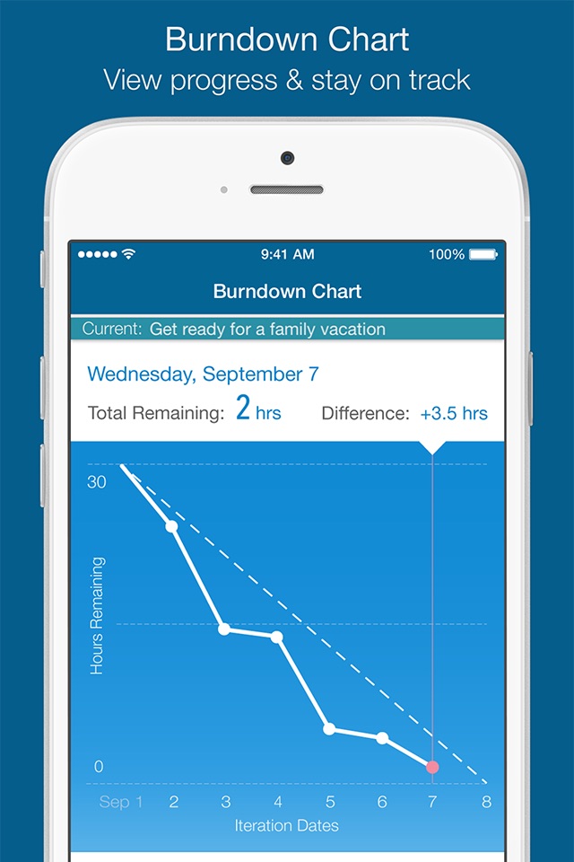 ScrumOne - task & goal manager screenshot 3