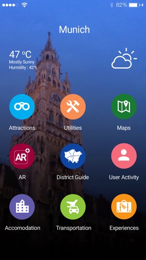 Munich Travel - Pangea Guides(圖1)-速報App