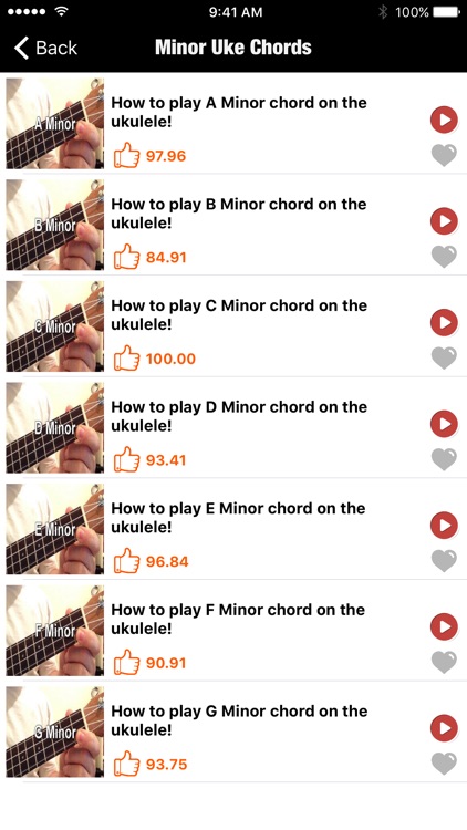 How To Play Ukelele screenshot-3