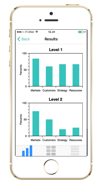 How to cancel & delete Strategy Analysis from iphone & ipad 3