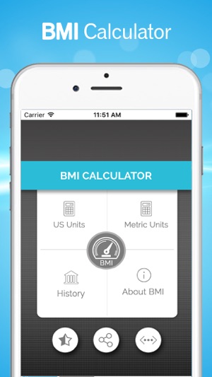 BMI Calculator & Weight Loss(圖4)-速報App