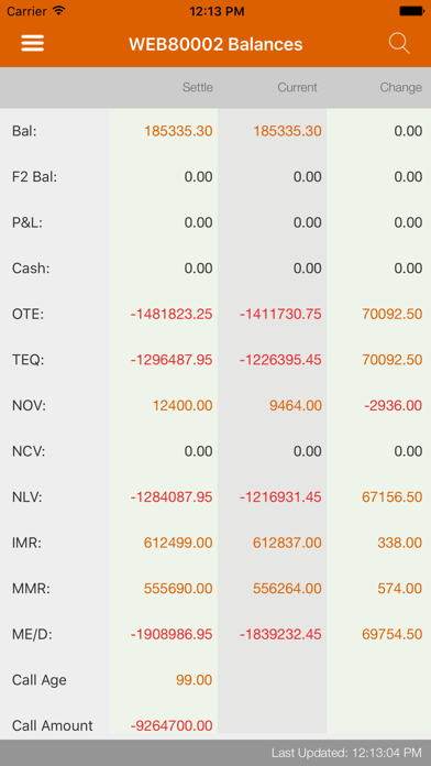 How to cancel & delete RJO Futures Mobile Trader from iphone & ipad 2