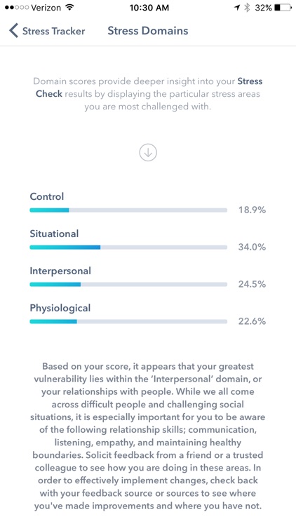 Stress Check