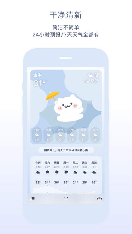 Migao Weather · Cute Widget screenshot-3