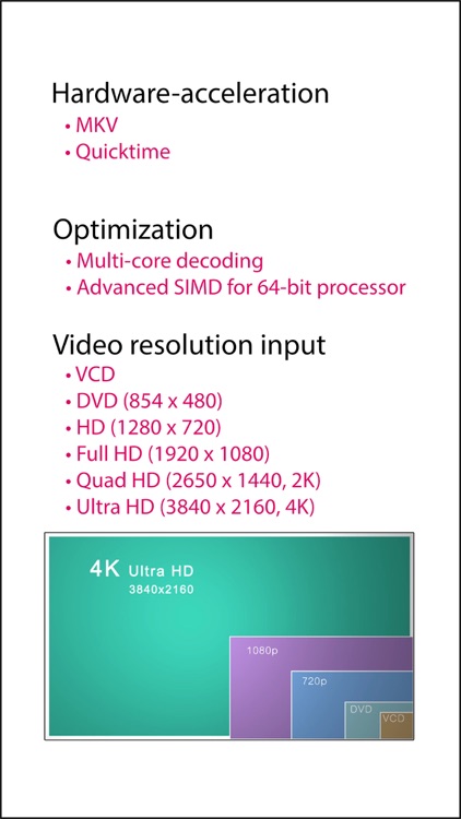HD Player Pro