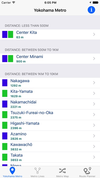 Yokohama Municipal Subway