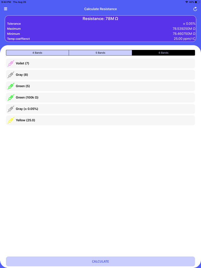 Electrical Resistor Code