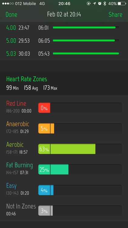 Running Distance Tracker. screenshot-4