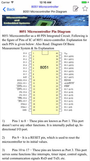 Embedded Systems and Microcontrollers(圖4)-速報App