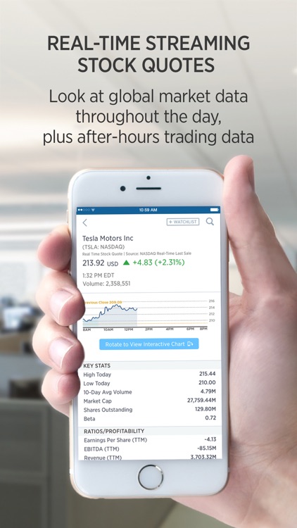 CNBC Business News and Finance