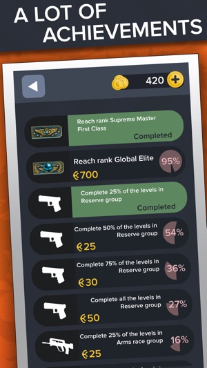 Ultimate Quiz for CS:GO(圖4)-速報App