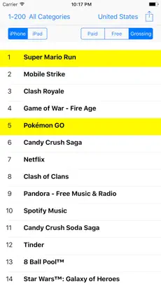Captura 1 Visor de clasificación de APP iphone