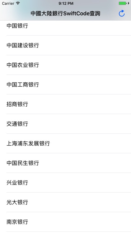 SwiftCode - 中国大陆银行SwiftCode查询