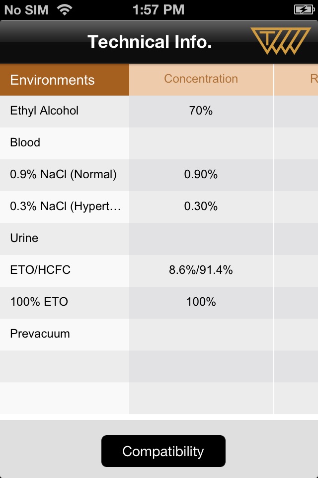 Healthcare Materials screenshot 4