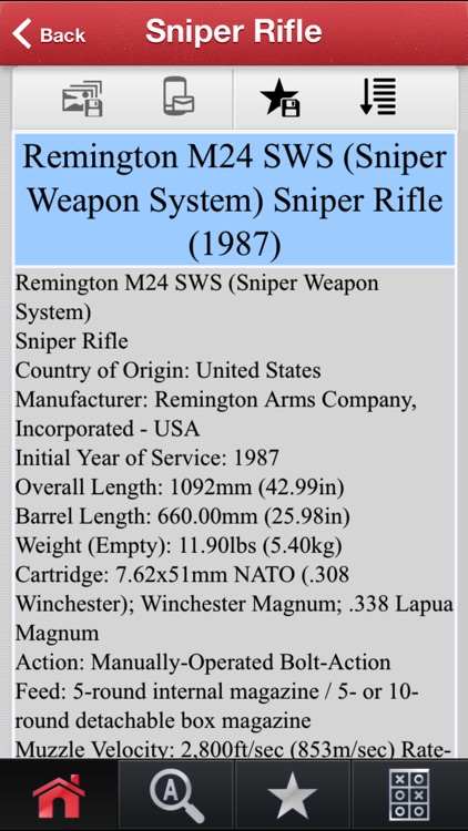 Navy SEALs weapons