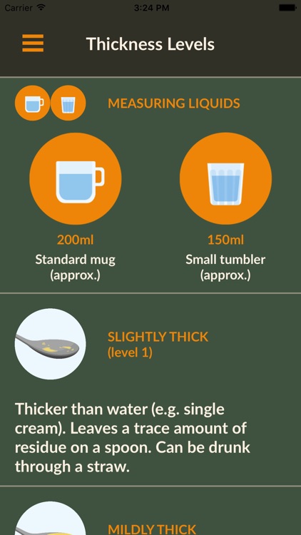 Thickening Liquids Guidelines