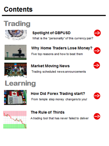 Скриншот из Forex Trader Magazine