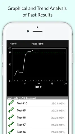 Game screenshot Alberta Driver Test Prep hack