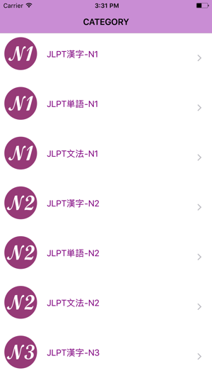 JLPT Test Pro ( Grammar, Vocabulary, Kan