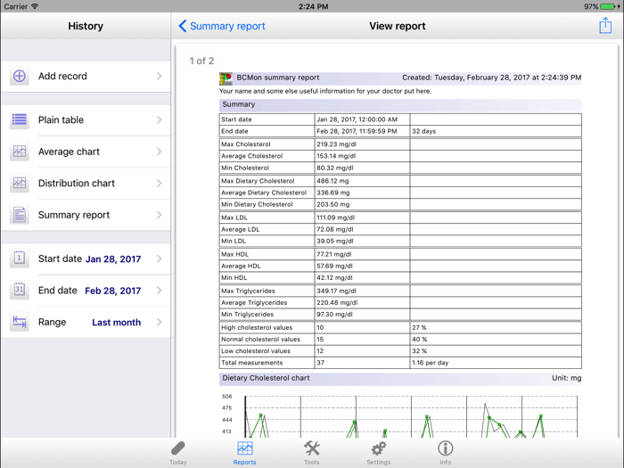 BCMonPro - Cholesterol Monitor