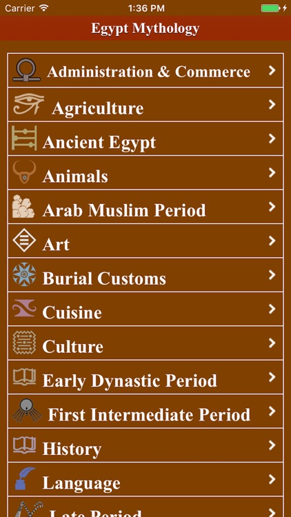 Egypt Mythology