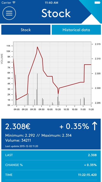 Piaggio Group Corporate App screenshot-4