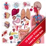 Get The Human Body Systems for iOS, iPhone, iPad Aso Report