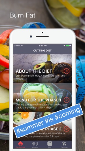 Fat Burning Cutting Diet & Workout For Lose Weight(圖1)-速報App