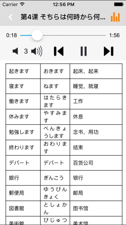 大家的日语初级1、2册单词全集 -背诵日本語词汇应工具
