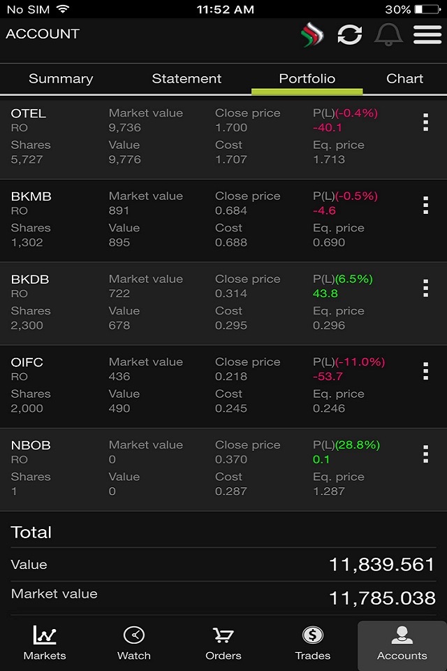 NBO MarketZone screenshot 2