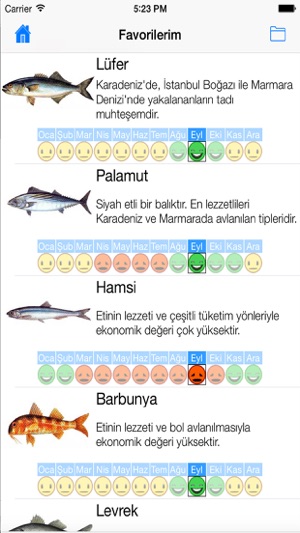 Balık Dünyası(圖2)-速報App