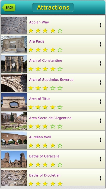 Rome Offline Map City Guide