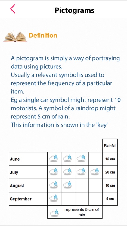 13+ Maths