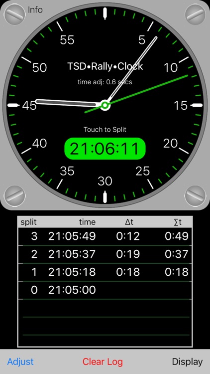 TSD Rally Clock