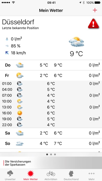 MehrWetter