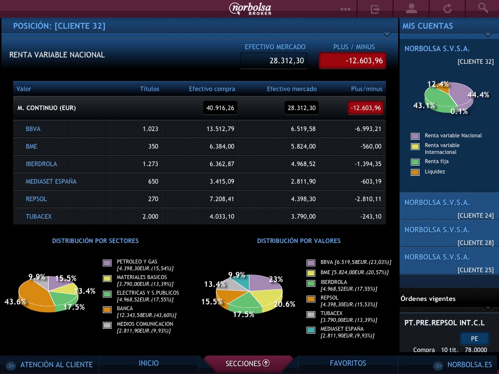 Norbolsa Tablet screenshot 4