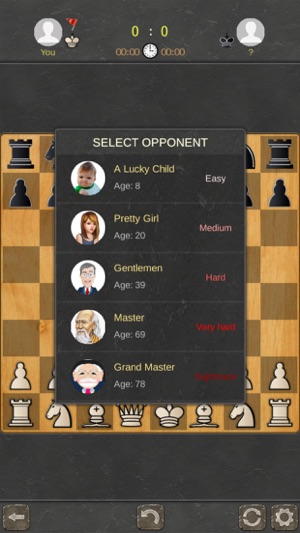 Chess Game 2019