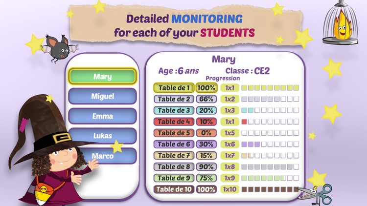 Mathemagics Multiplication-School Edition screenshot-4