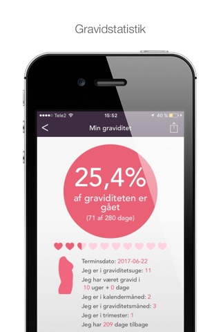 Pregnancy Tracker | Preglife screenshot 3