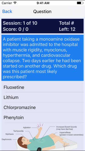 NP Psychiatric and Mental Health Review(圖1)-速報App