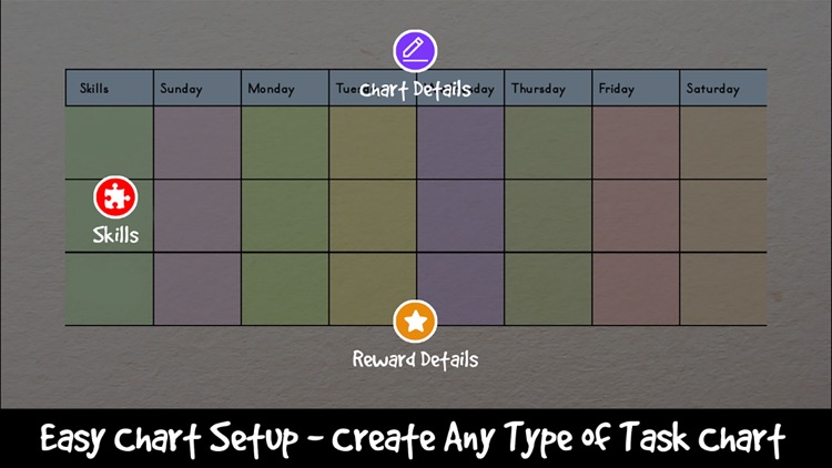 Task Organizer: Chore Checklist Planner